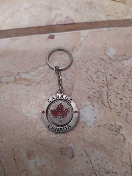 Ключодържатели от Българската армия и други армии