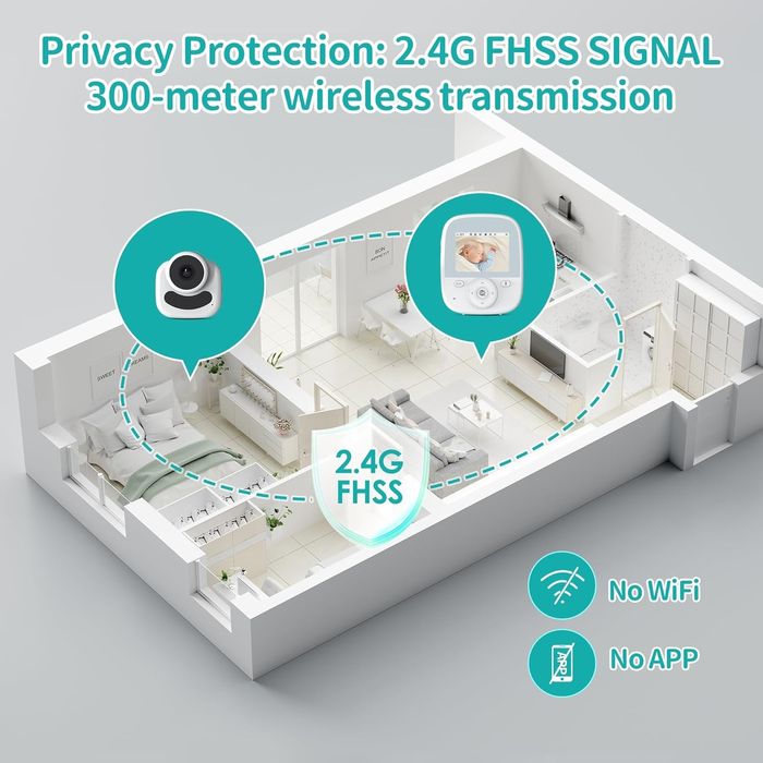 Продавам НОВ Бебефон