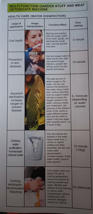 Озонатор бытовой для кухни