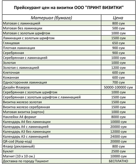 Делаем Визитки на заказ
