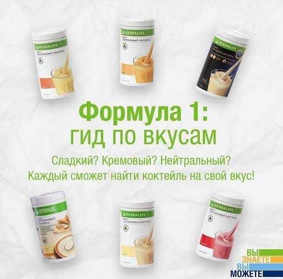 Продукты компании Гербалайф