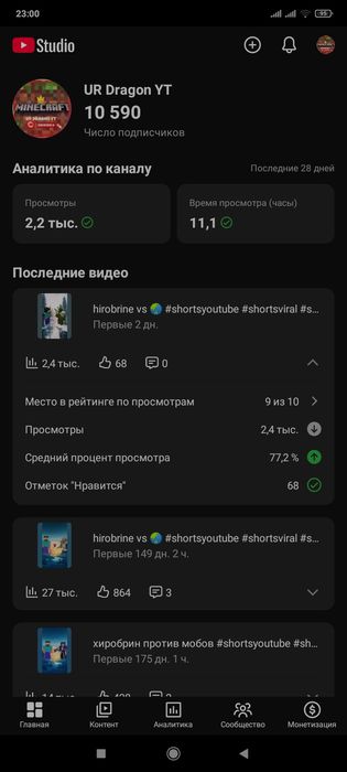 Продам Ютуб аккаунт