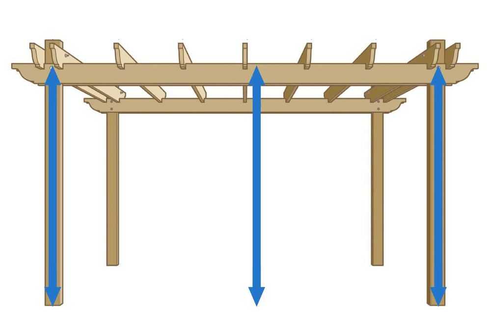 Ветроупорни завеси