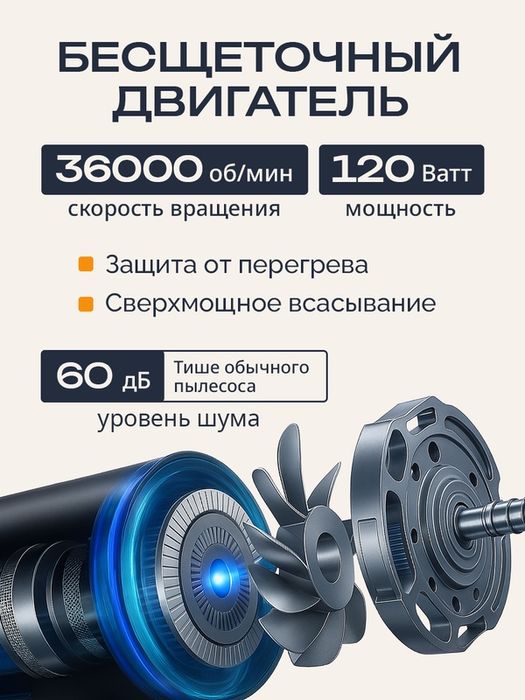 Пылесос автомобильный аккумуляторный, мини пылесос для авто,мебел,комп