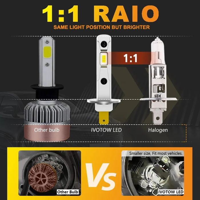 Led Mini H1 H3 H4 H7 Original * CANBUS * + Подарък