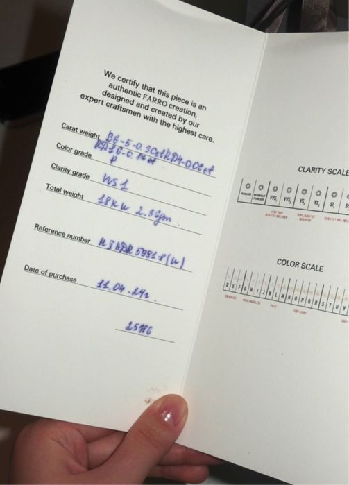 Оригинал кольцо Farro!