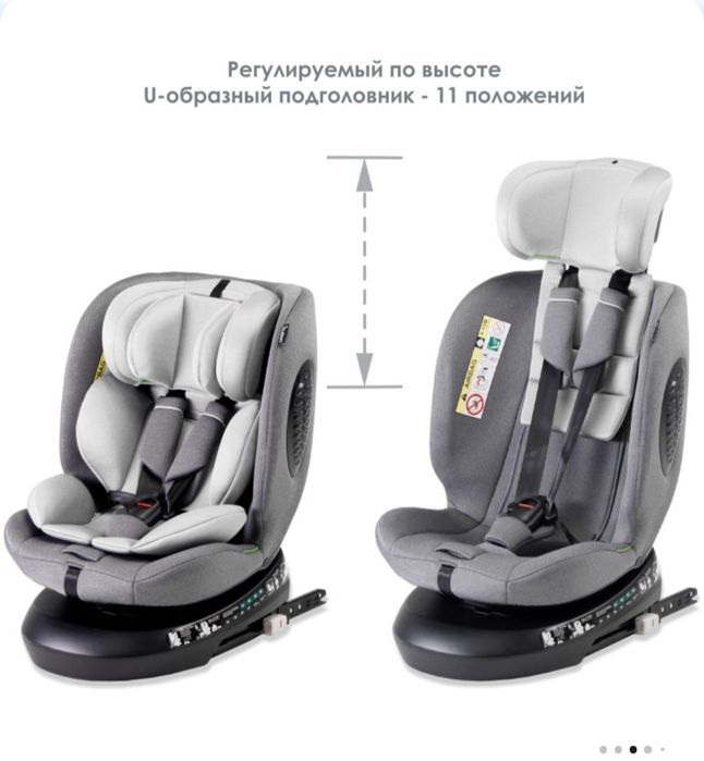 Срочно продам  автокресло
