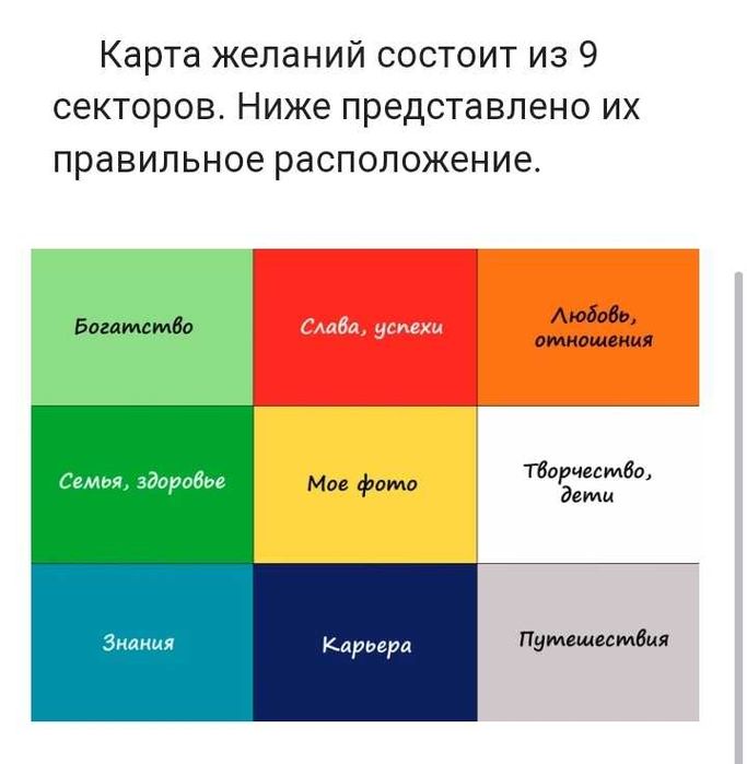 ВЕБИНАР "Карта Желаний"