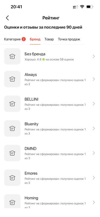 Продаю свой Каспий магазин