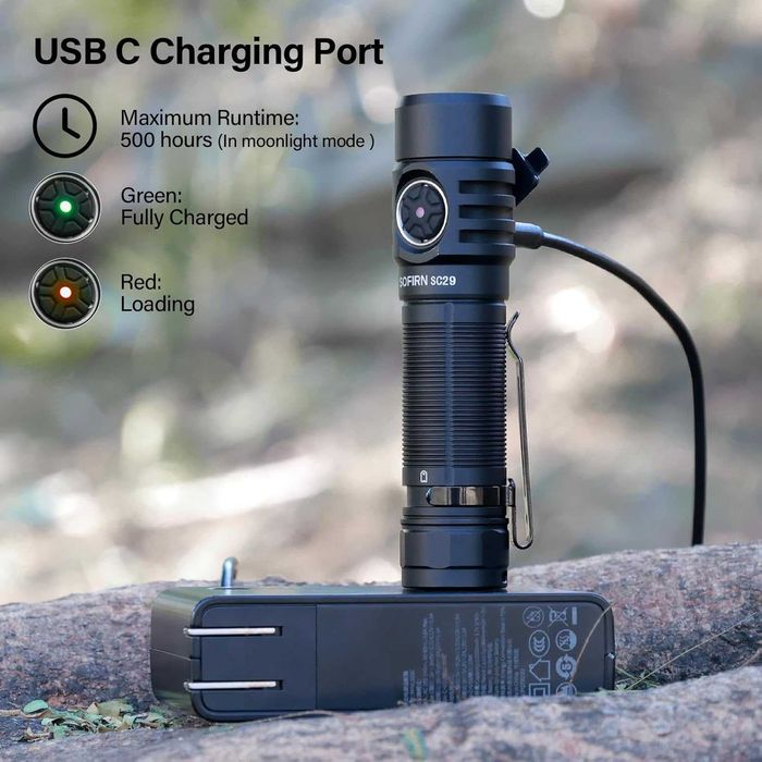 Sorin SC29 3000 Lumen EDC яркий ручной фонарик