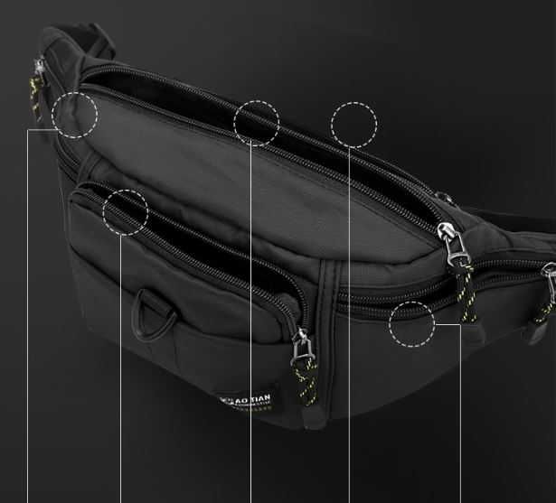 Поясная сумка, барсетка