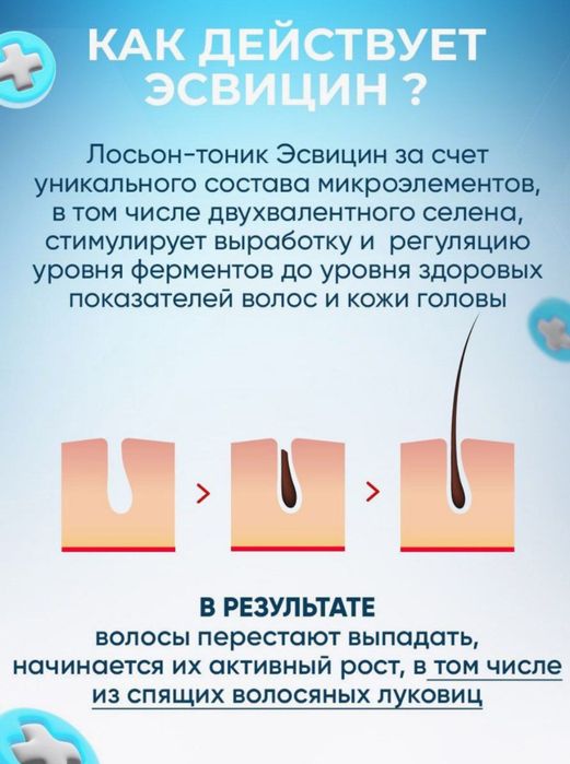 Лосьон тоник для роста волос Эсвицин