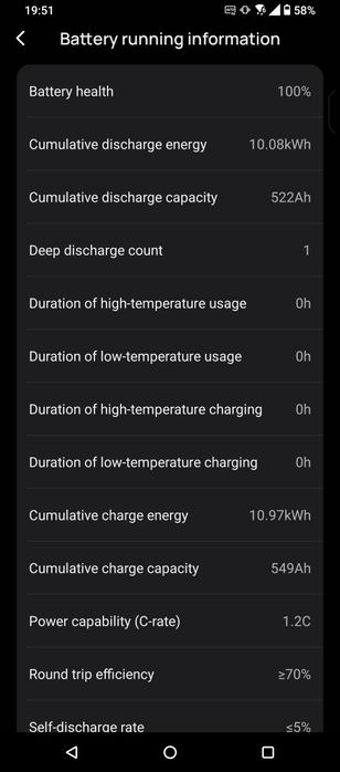 Преносима  електростанция за зареждане Ecoflow River 2 Pro