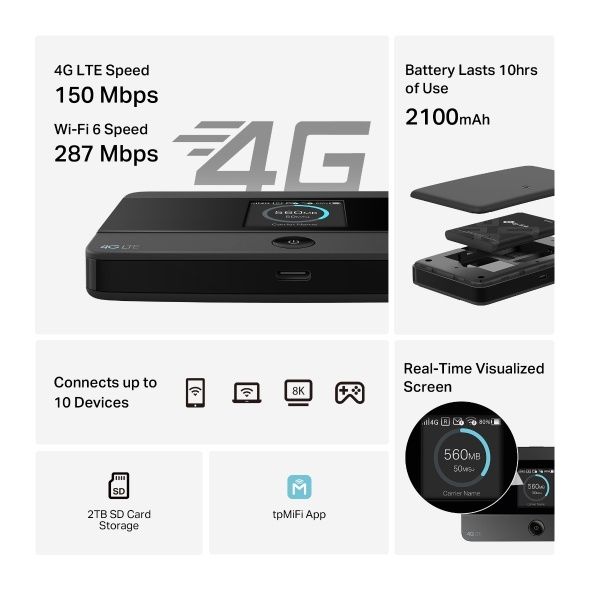 # 4G LTE M7352 TPlink WiFi6 Mini Router SIM-карт Мобильный мини роутер