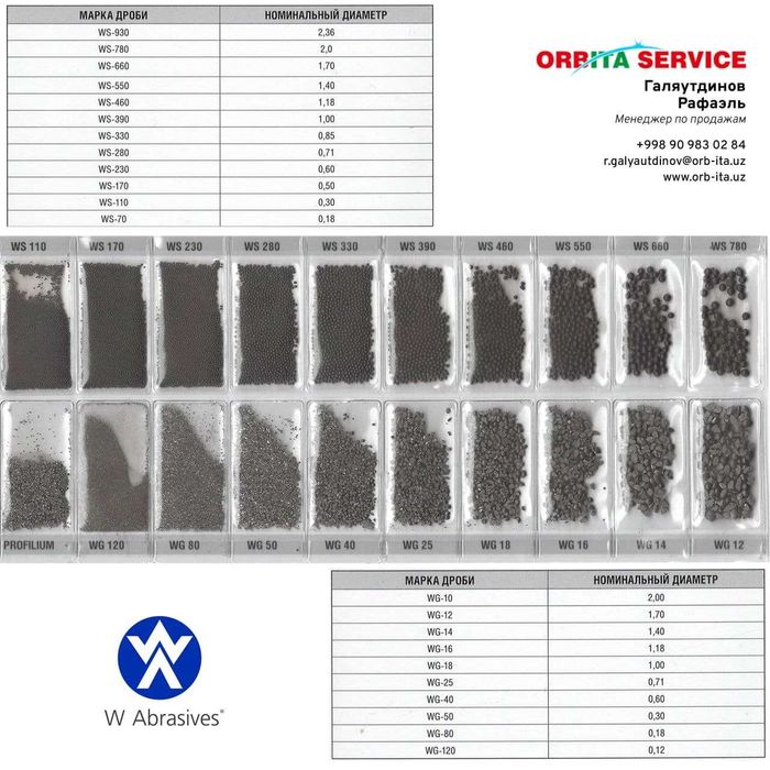 Стальная дробь в Узбекистане