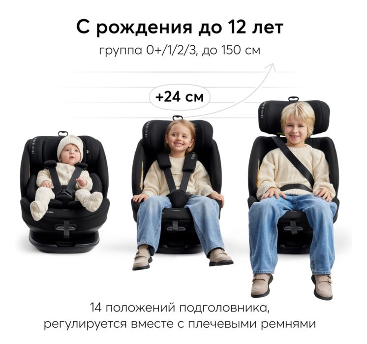 Автокресло от Happy baby REEX