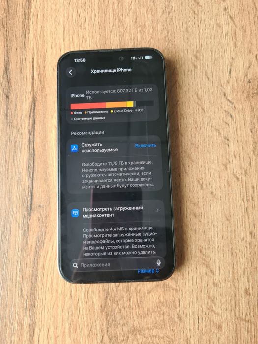 Iphone 14 pro max 1 ТБ памяти Deep Purple