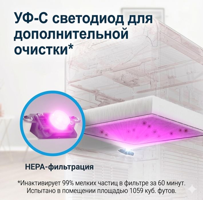 Очиститель воздуха Daikin havo tozalagich