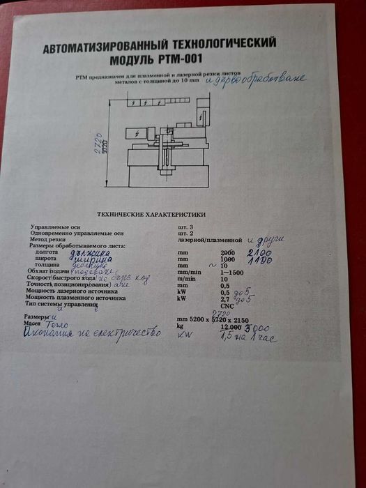 Машина за обработка на дърво