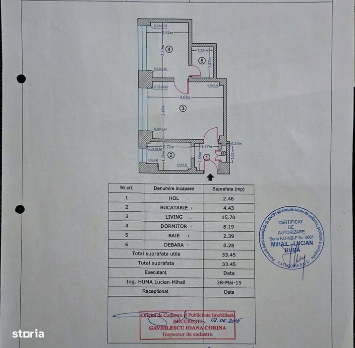 Apartament 2 camere Cismigiu