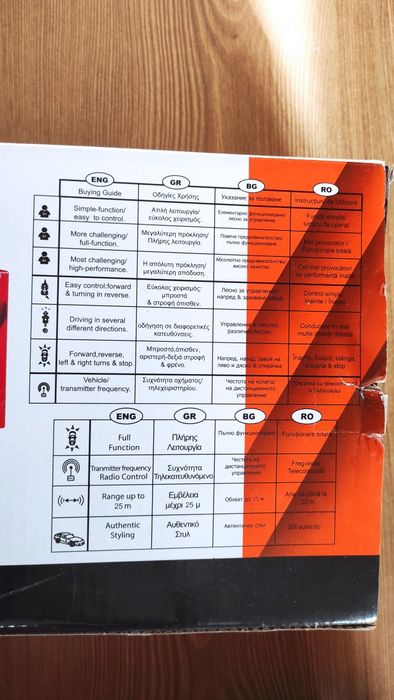 Камион с дистанционно управление и светлина 1:32