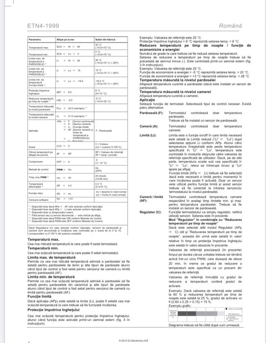 Termostat digital ETN4 - 1999