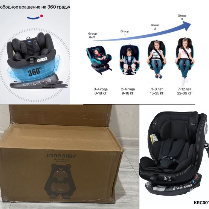 Автокресло новый