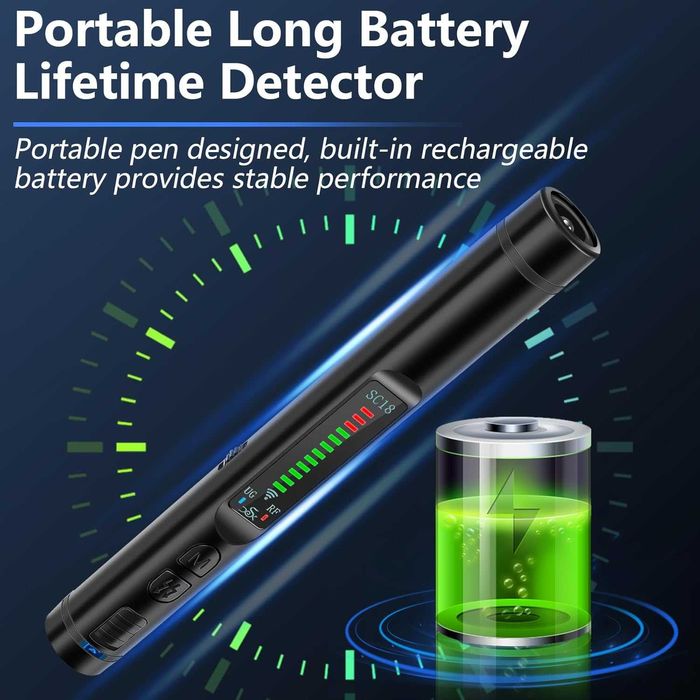 Детектори за скрити камери