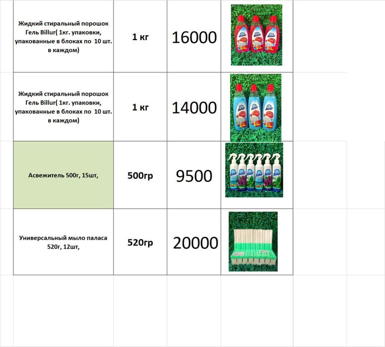 Парашок для оптовый склад для жидкий мило + гел  качствиный