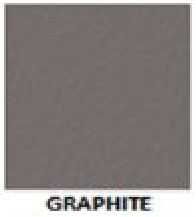 Посипки и консумативи за щампован бетон