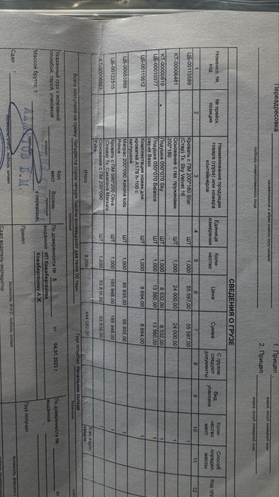 Продам кровать Askona Oliva (200*90)