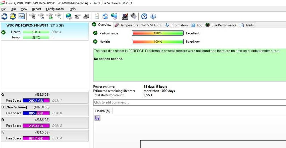 Hard disk laptop Western Digital 1TB 5400RPM SATA 6Gb/s 16MB WD10SPCX