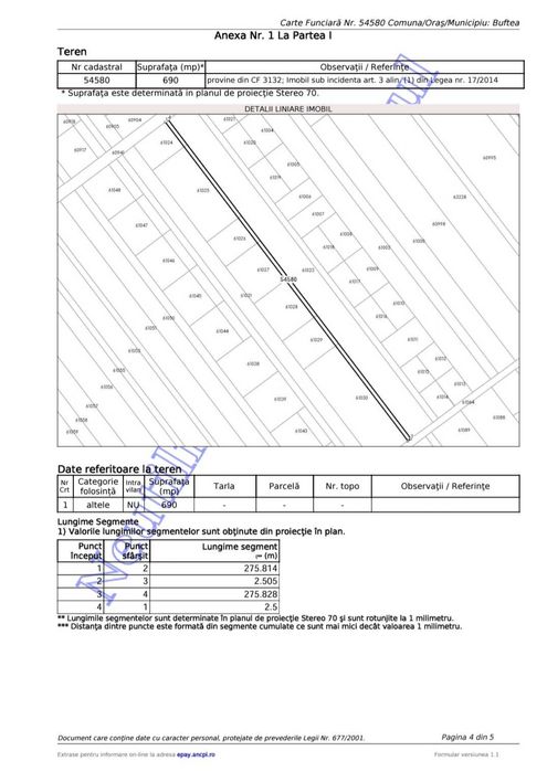 Vand teren intravilan Buftea - pretul include TVA