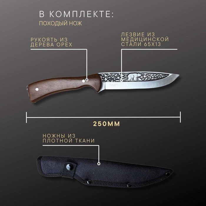 Мужской набор для пикника