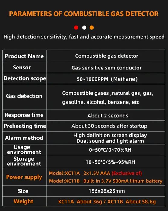 Детектор утечки газов