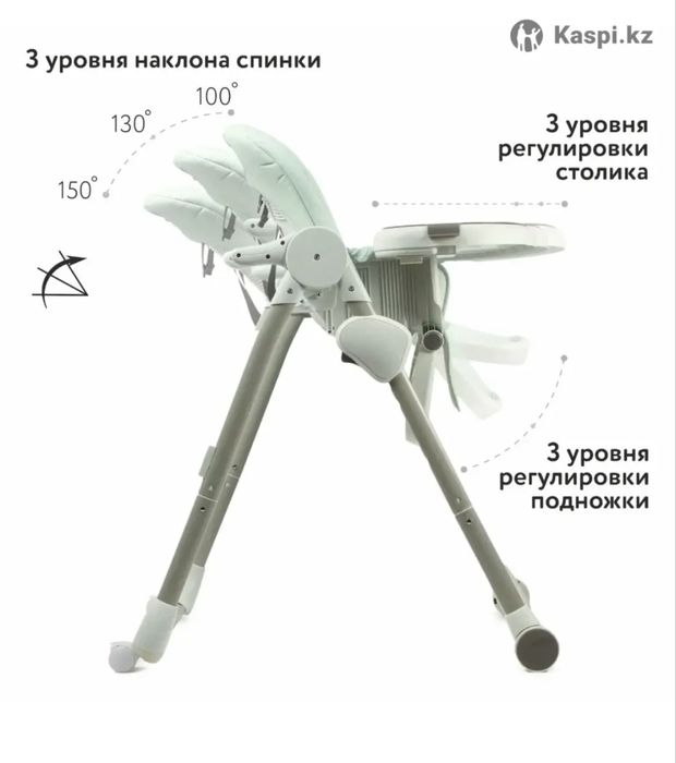Детский стульчик для кормления