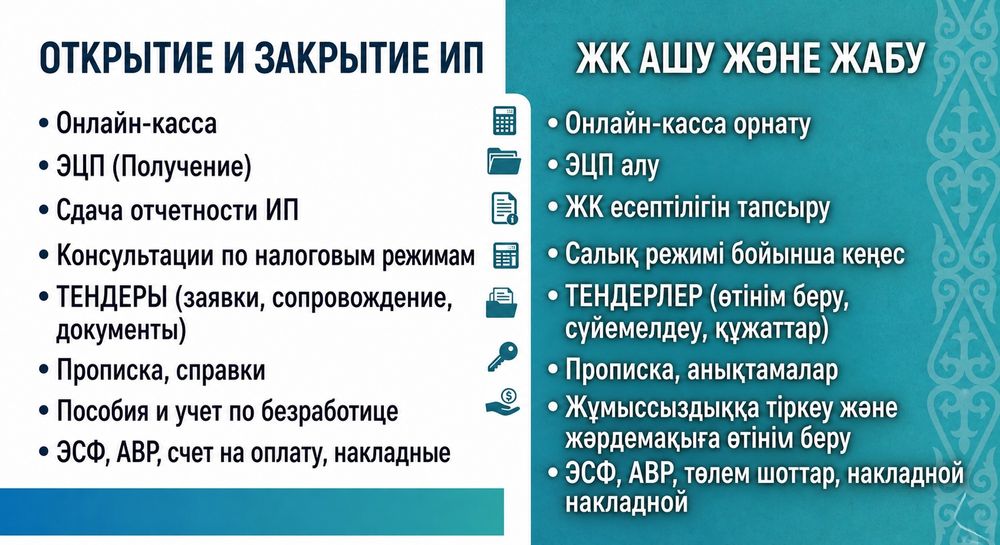 Бухалтерские услуги