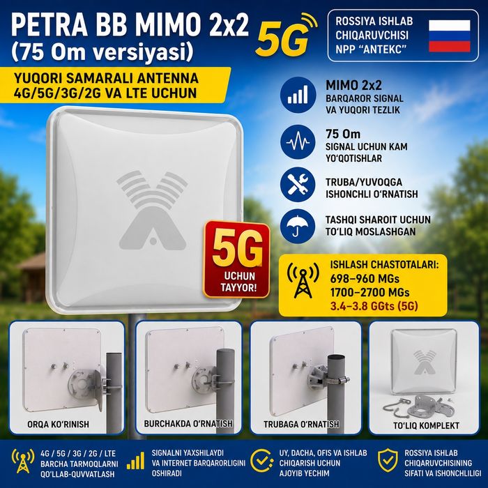 Антенна 4G MIMO PETRA BB 75 2x2 (ANTEKS) — 12–15 dBi