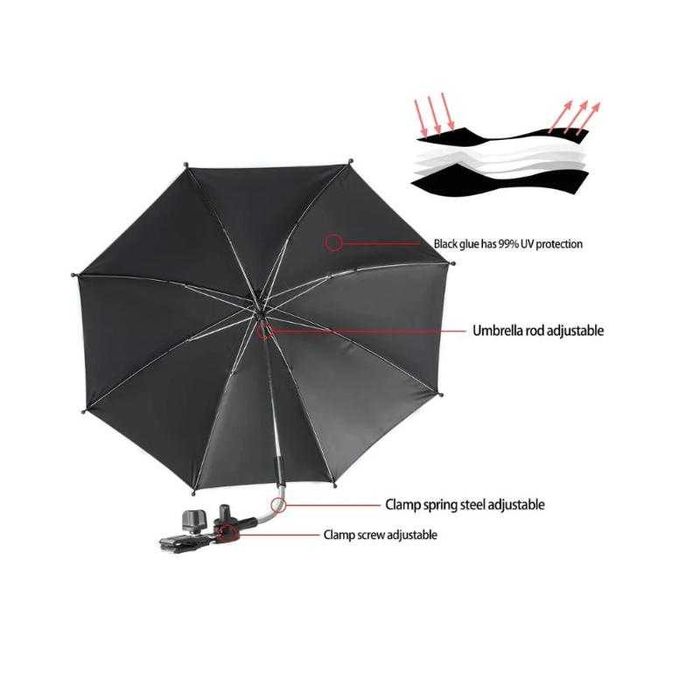 Umbrela protectie carucior copii, diametru 75cm