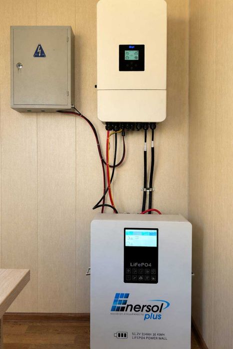 Солнечные электростанции: решение под ключ. Мы рядом на каждом этапе!