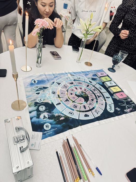 Трансформационная игра Изобильная жизнь. Т-игра.