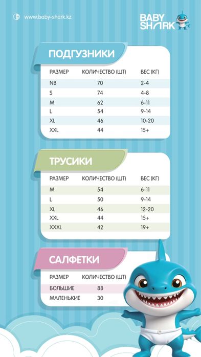 Подгузники/трусики Baby Shark