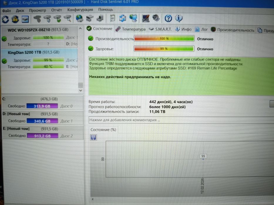 SSD 2.5 1 терабайт "KingDian"