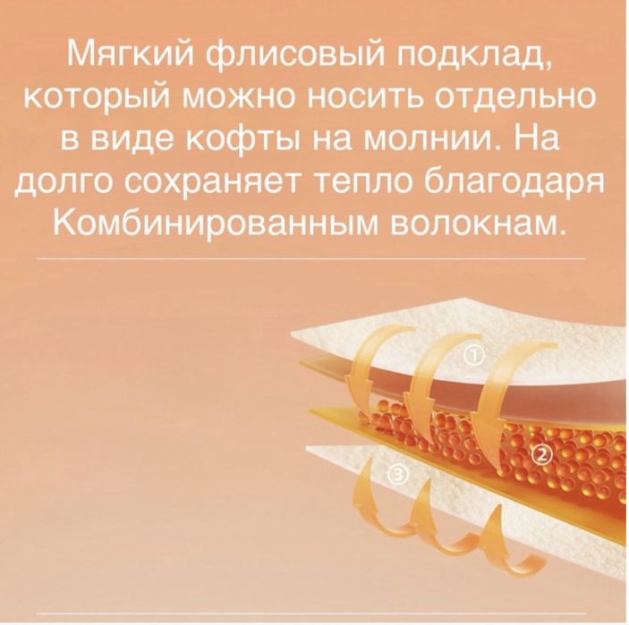 Куртка демисезонная