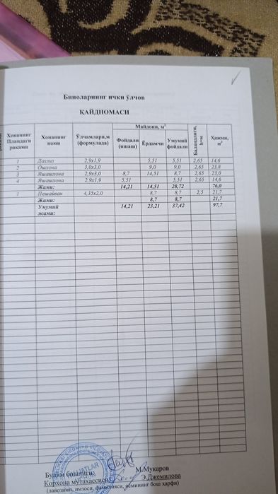 Продается дом можно обменять с доплатой