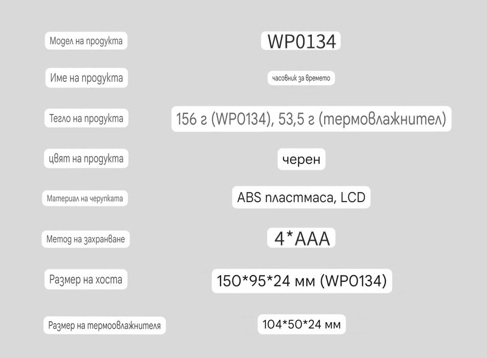 Метеостанция, часовник, термометър, влагометър