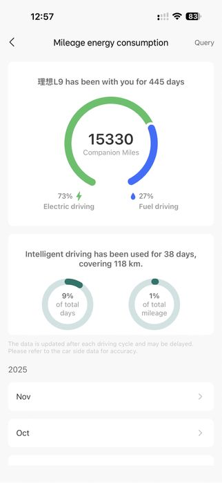 Lixiang Li9 Ultra. August 2024.