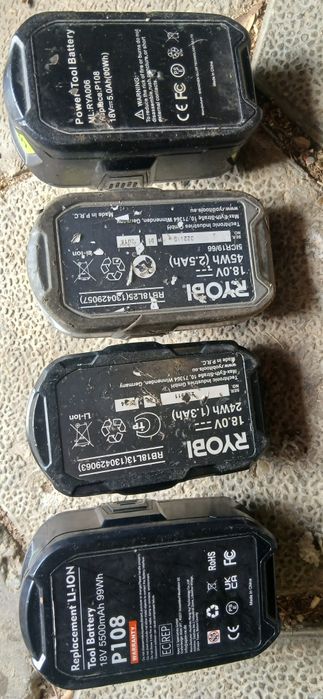 Ryobi инструменти