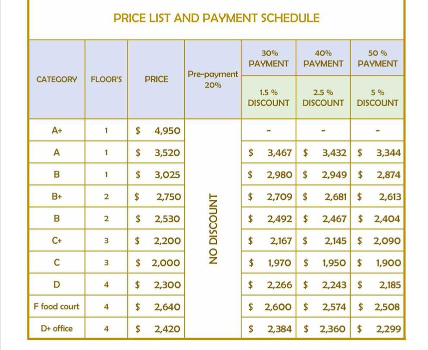 Представляем Вашему Вниманию на Продажу
современного проект ТЦ (N122)
