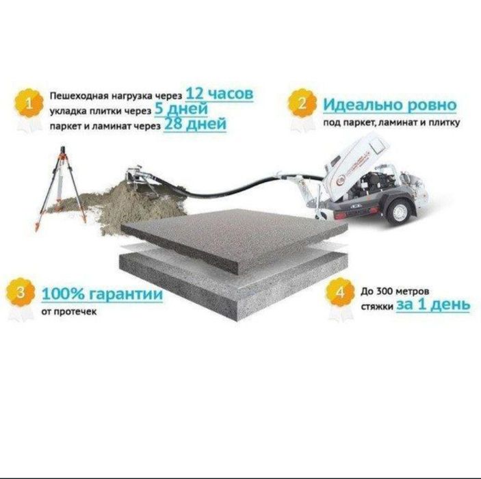 Пол сухой стяшка сухой пол